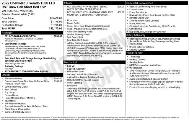 2022 Chevrolet Silverado 1500 LTD RST