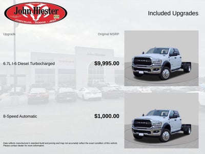 2027 RAM 4500HD Tradesman