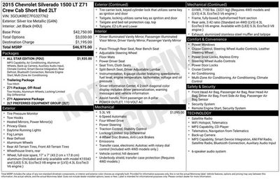 2015 Chevrolet Silverado 1500 LT LT2