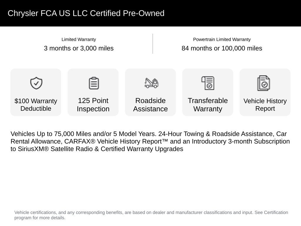 2026 Chrysler Pacifica Select