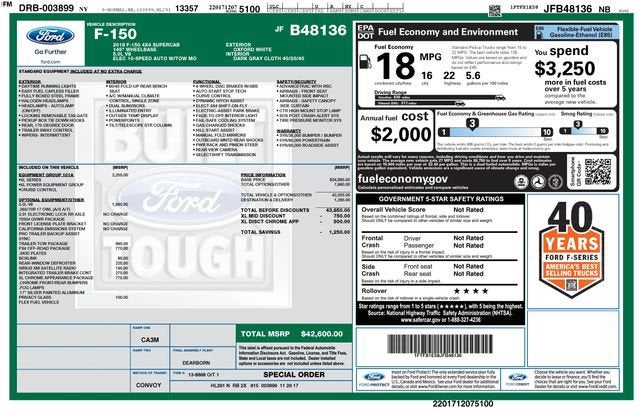 2018 Ford F-150 XL